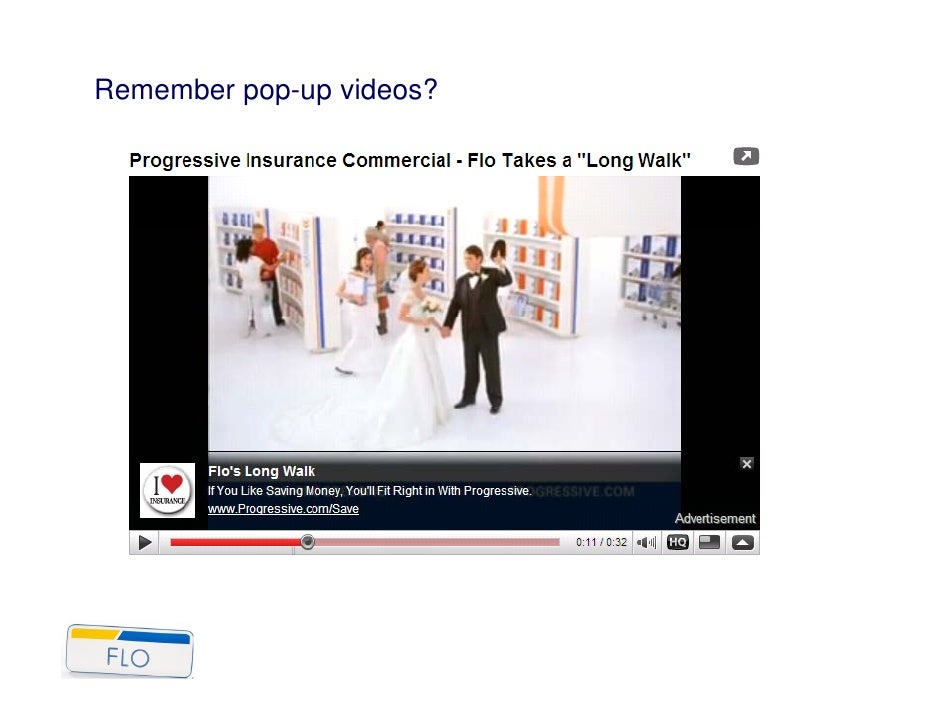 Social Media In Insurance Marketing Today